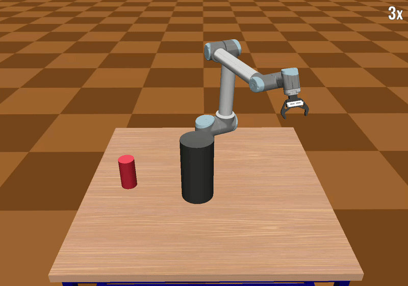 Linear MPC with Dynamic Obstacle Avoidance